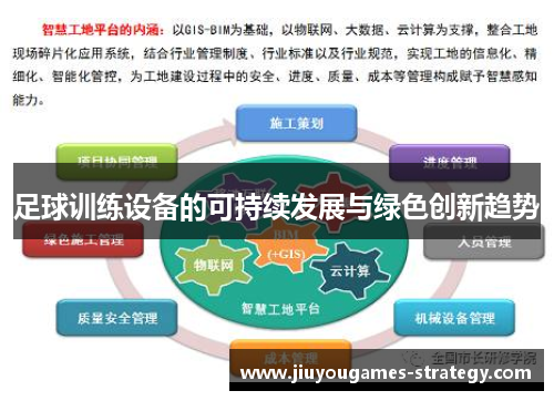 足球训练设备的可持续发展与绿色创新趋势