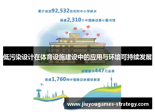 低污染设计在体育设施建设中的应用与环境可持续发展